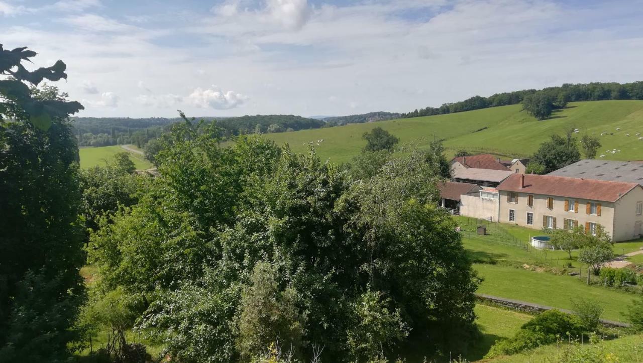 Gite De Lolotte Et Gege Audeux Exterior foto